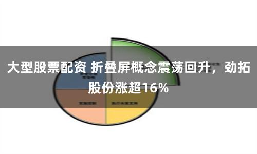 大型股票配资 折叠屏概念震荡回升，劲拓股份涨超16%