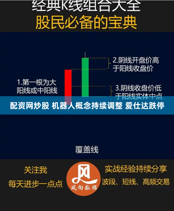 配资网炒股 机器人概念持续调整 爱仕达跌停