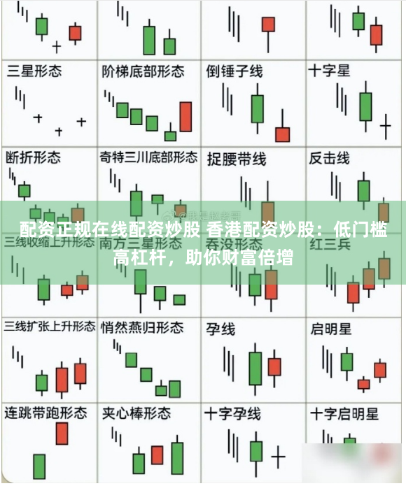 配资正规在线配资炒股 香港配资炒股：低门槛高杠杆，助你财富倍增