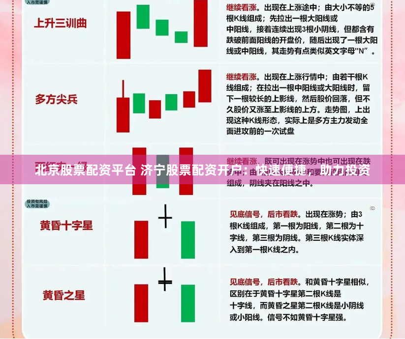 北京股票配资平台 济宁股票配资开户：快速便捷，助力投资