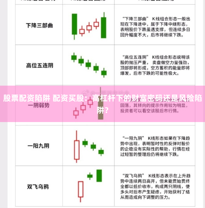 股票配资陷阱 配资买股:高杠杆下的财富密码还是风险陷阱?