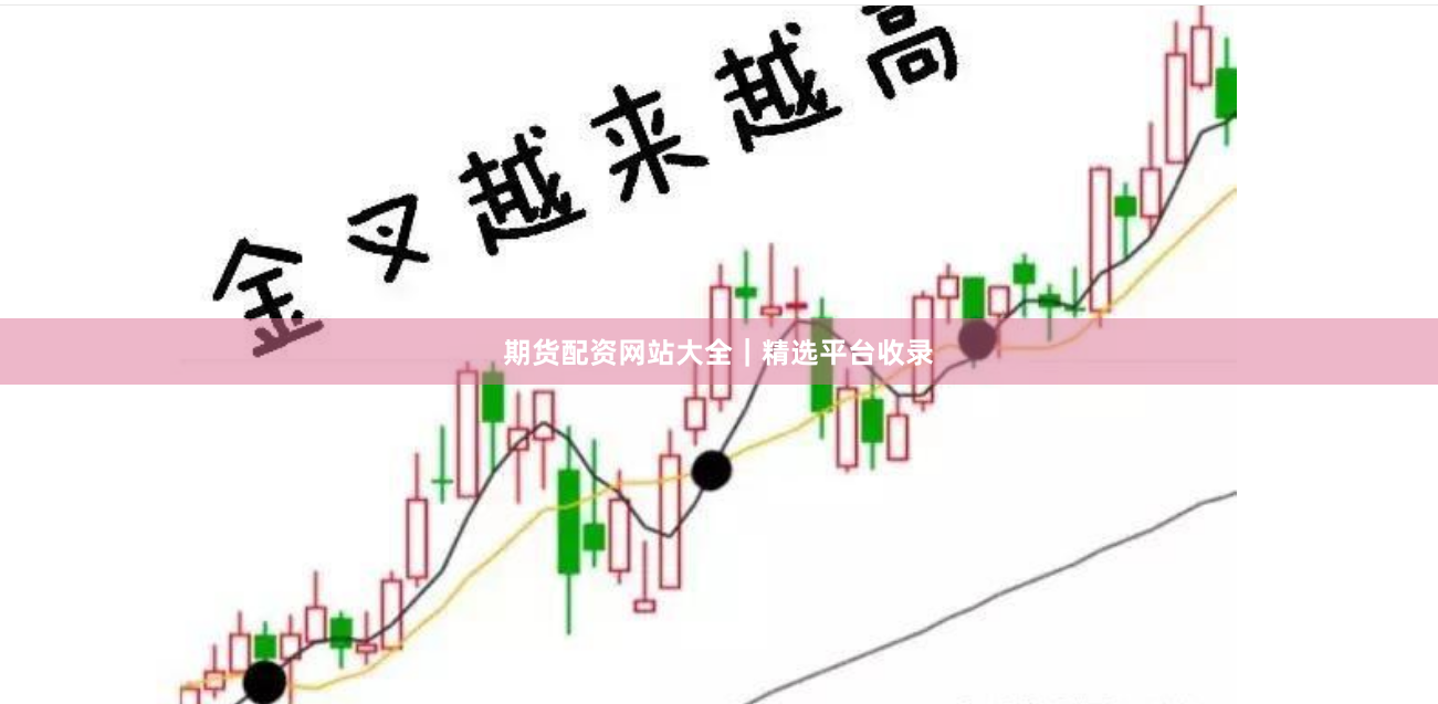 期货配资网站大全｜精选平台收录
