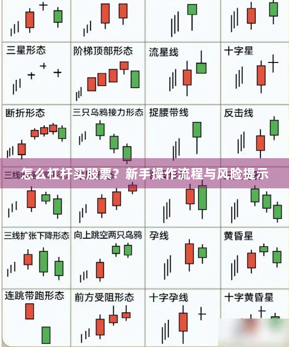 怎么杠杆买股票？新手操作流程与风险提示